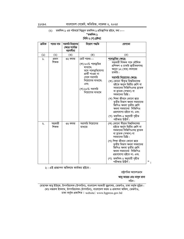 Primary-Recruitment-Revised-Gazette-PDF-2