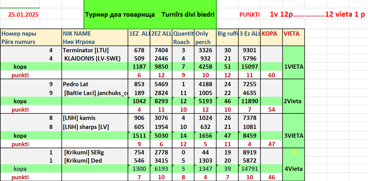 Скриншот 26-01-2025 162347