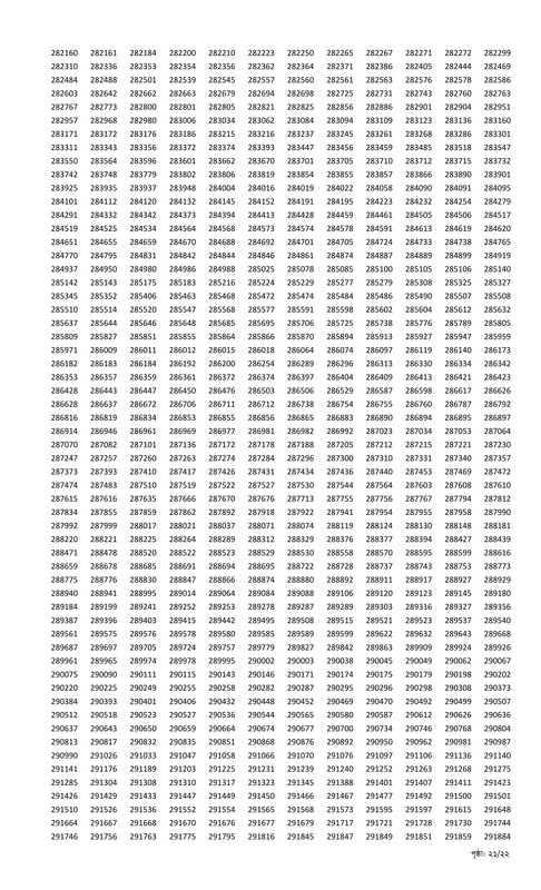 Combined-11-Bank-Senior-Officer-MCQ-Exam-Result-2025-PDF-21