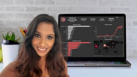 Tableau Crash Course: Build and Share a COVID-19 Dashboard (Updated 4/2020)