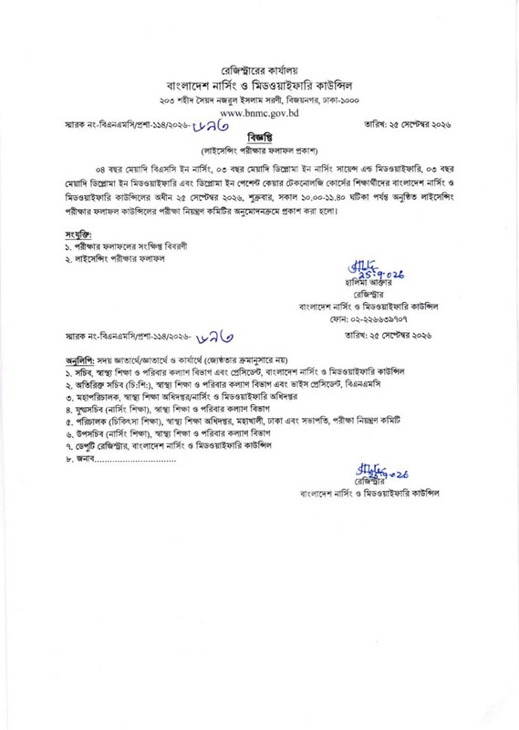 Nursing-Licensing-Exam-Result-2026-PDF-01
