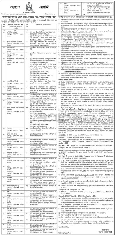 BNDCP-Job-Circular