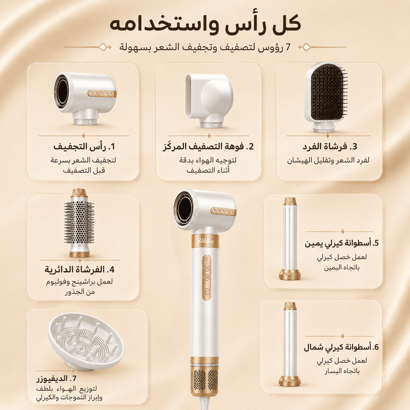 7 رؤوس مختلفة