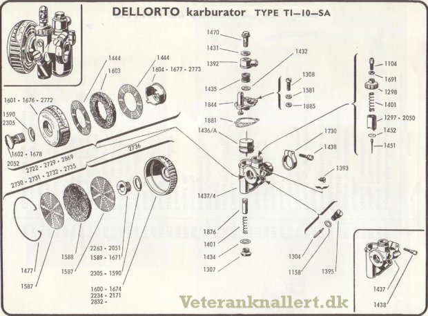 dellorto-t1-10-oldtajmere-partizan-slika-1924102