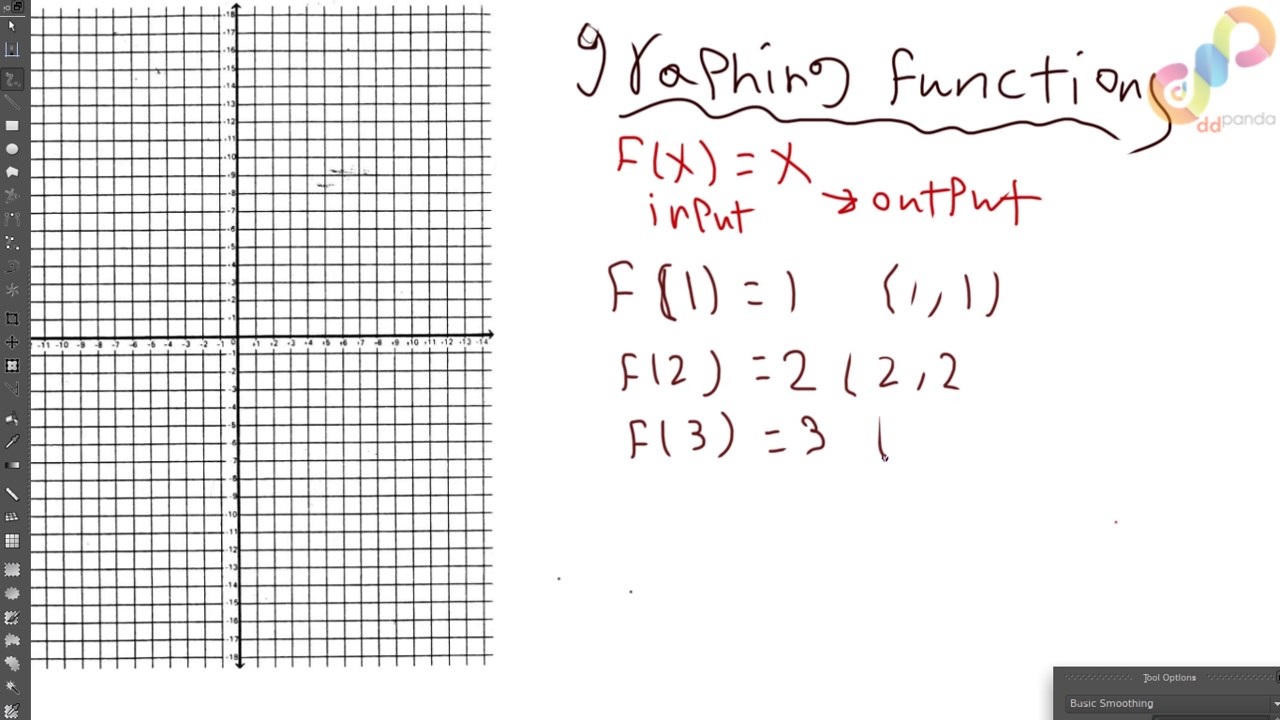 02 graphing a function dd Panda 025 E3 F87 0001 screenshot