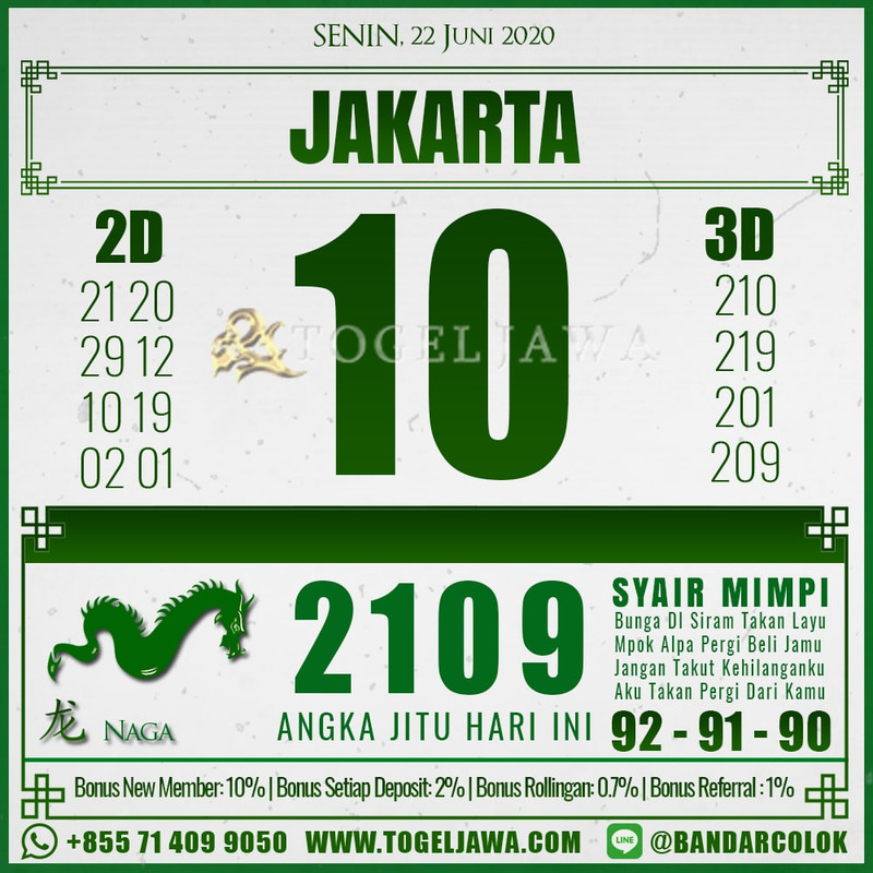 Prediksi Jakarta Tanggal 2020-06-22