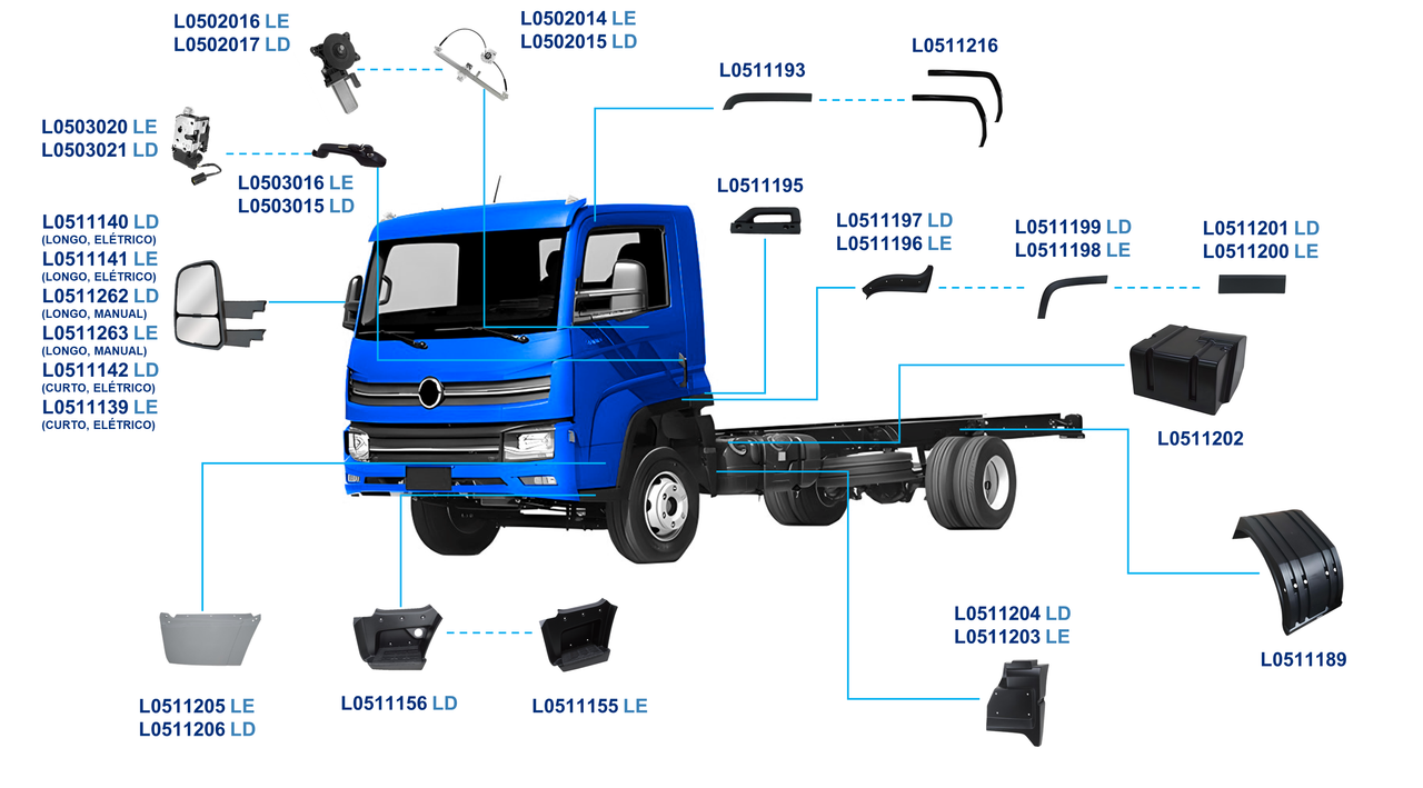 MAN-DELIVERY SEMI PESADO 2017 A ....-9-170, 11-180, 13-180-FPT F1C 3.0 DE 156-EATON-ACABAMENTO PERFIL