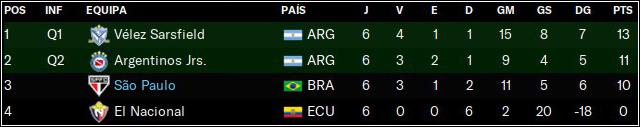 classlibertadores.png