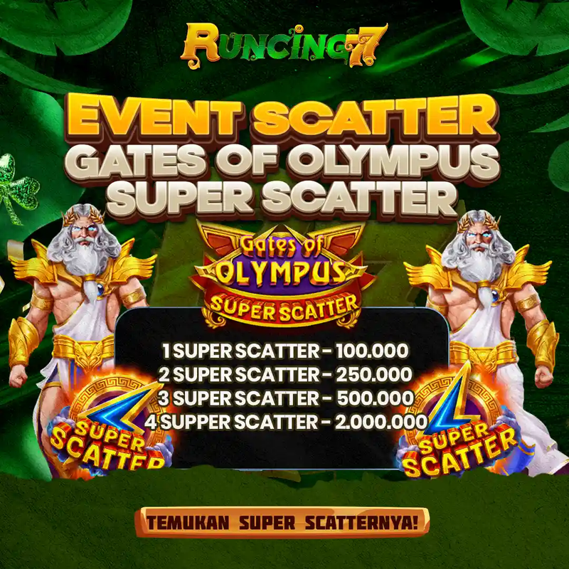 Situs Slot Gacor