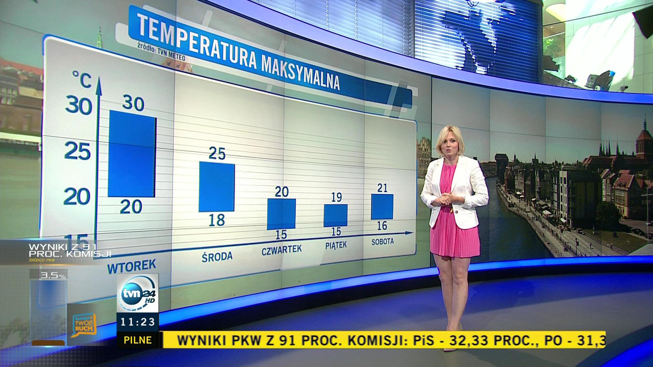 26.05.2014_majapopielarska_tvn_8