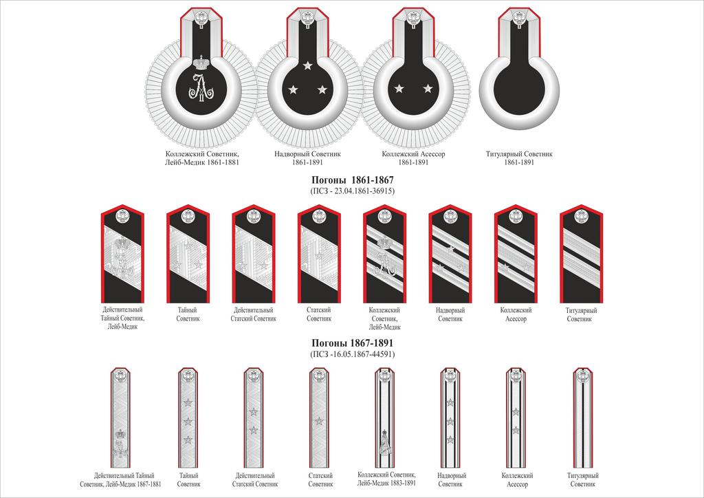 16-5-3-2 Мед ИМХА вр н