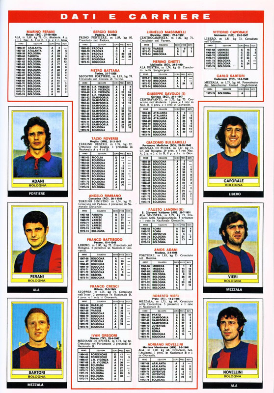 Album Calciatori 1973-1974 Panini-09