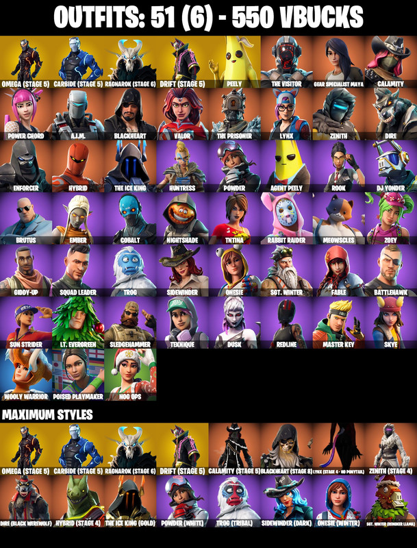 skins comp