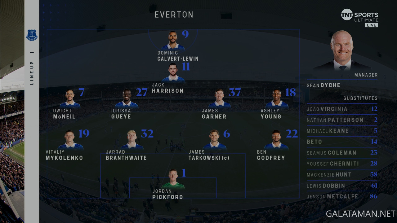 20240203-EVE-TOT-EPL_0-4K.ts_snapshot_54.54.454