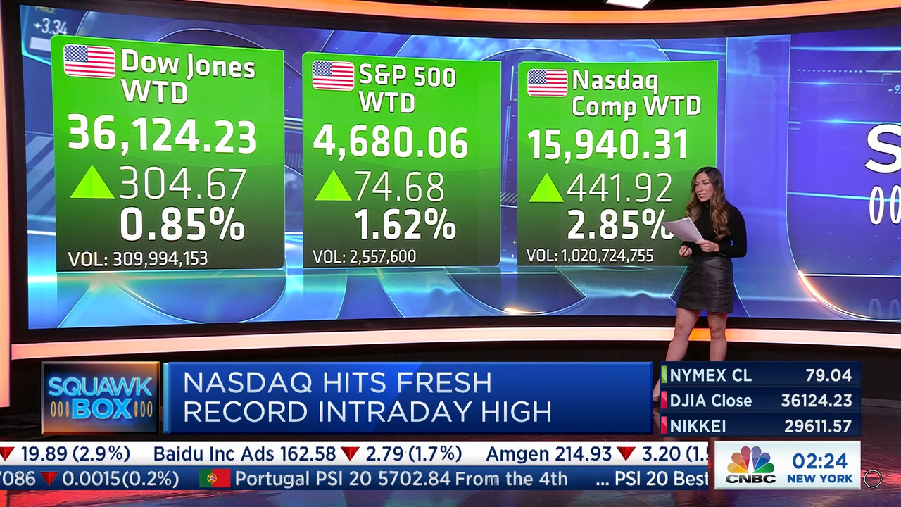11.05 - 06.00.00 - Squawk Box Europe. As the European markets prepare....ts_snapshot_25.51.375