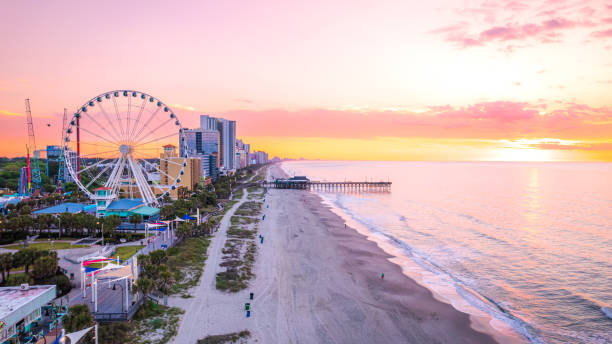 Cheapest places to travel in USA