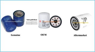 sakura-oil-filter-OEM-part.jpg