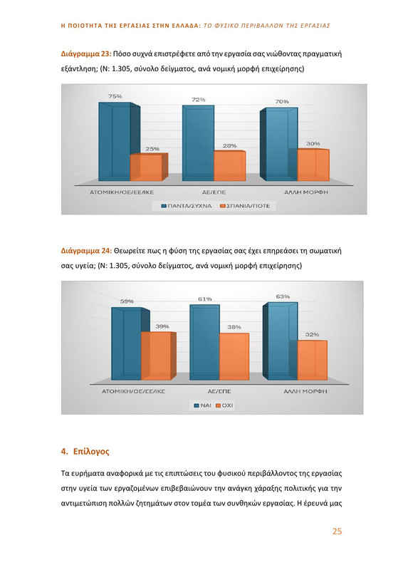 6987_Κείμενο Πολιτικής-25