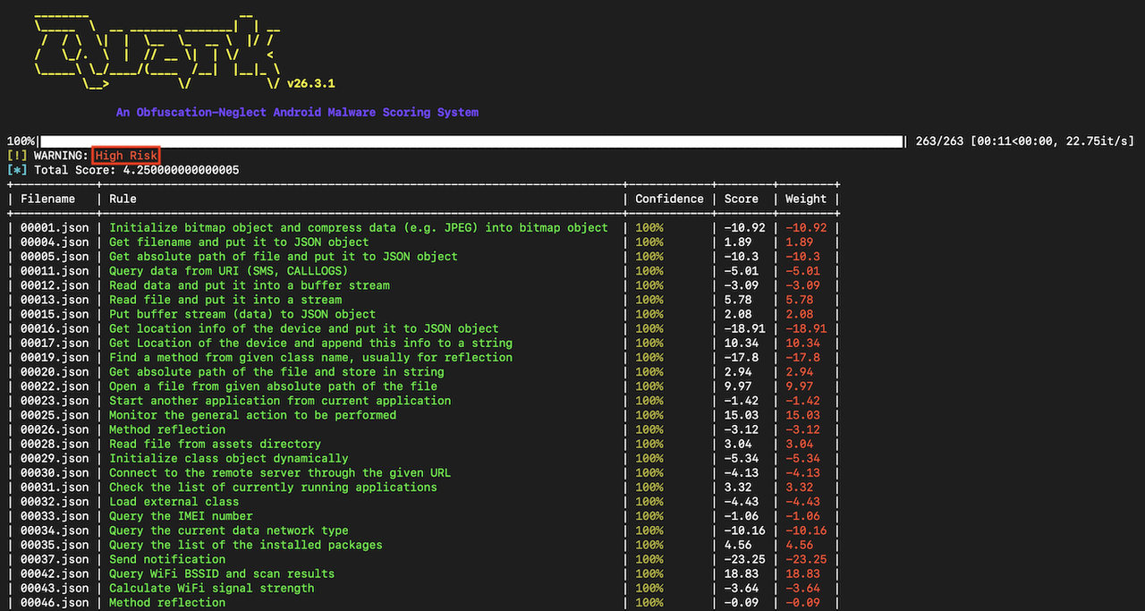 Summary report screenshot 1