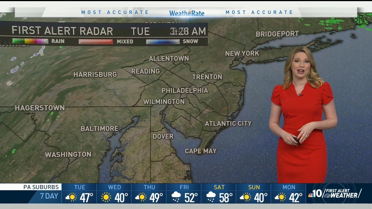 31 December - 09.00.00 - NBC10 News Today at 4 00 a.m..ts_snapsh