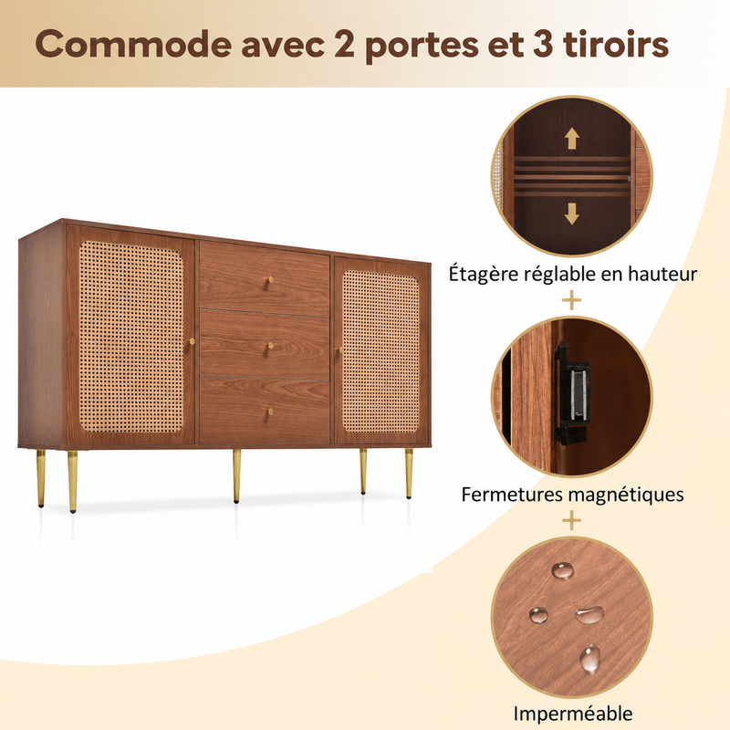 Une tablette qui suit vos rangements