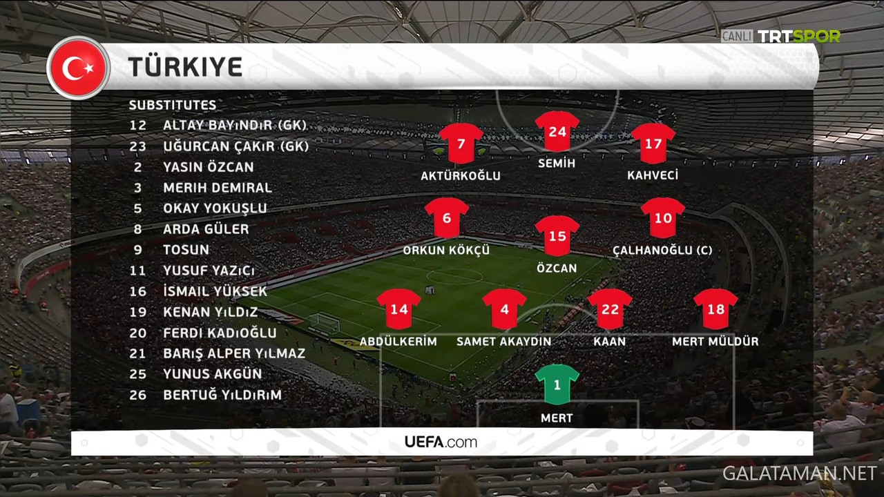 20240610-POL-TUR-FRI_1TR.ts_snapshot_07.07.550