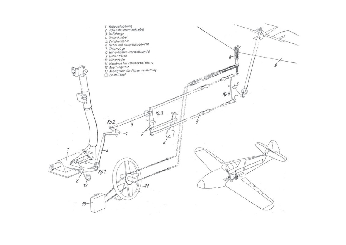 Bf-109K-4_Höhenruder_Mechanik