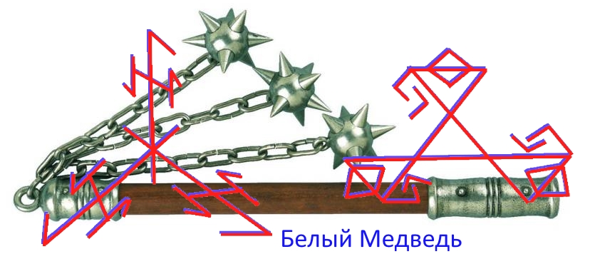 Став "Ёж" и "Ёж 2"  от Белый Медведь B4ywl2