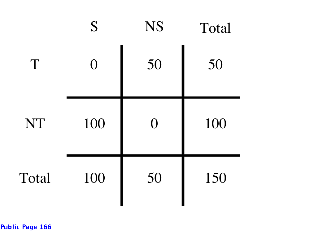 soccer_tennis case 1