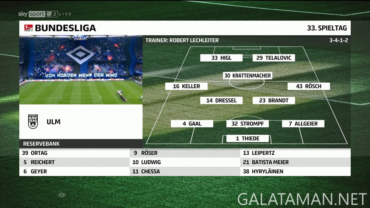 20250510-HSV-ULM-2BL_F-DE-1080.mkv_snapshot_00.02.30.002