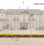 LA TAPPA DEL GIORNO (e altro ancora): CHATOU – PARIGI