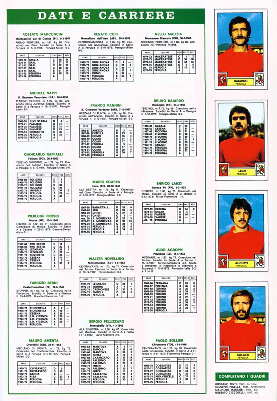 Calciatori 1975-1976 Panini-27