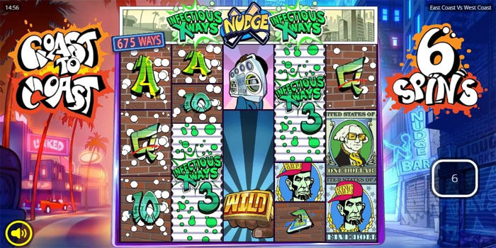 Ritme RTP Dinamis Di Slot East Coast vs West Coast Saat Putaran Panas