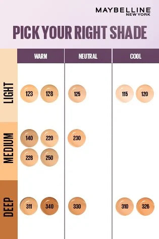 Maybelline SuperStay Luminous matte-Upto 30H Stay Foundation 30 ML - image 11