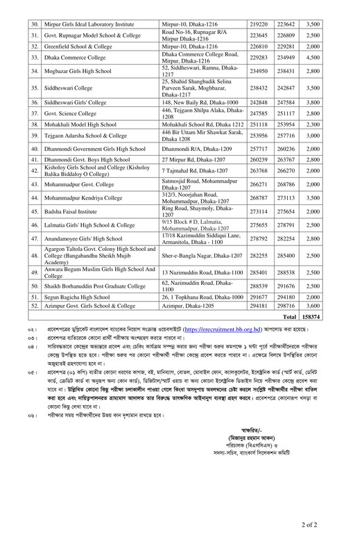 Combined-11-Bank-Senior-Officer-Exam-Seat-Plan-2025-PDF-2