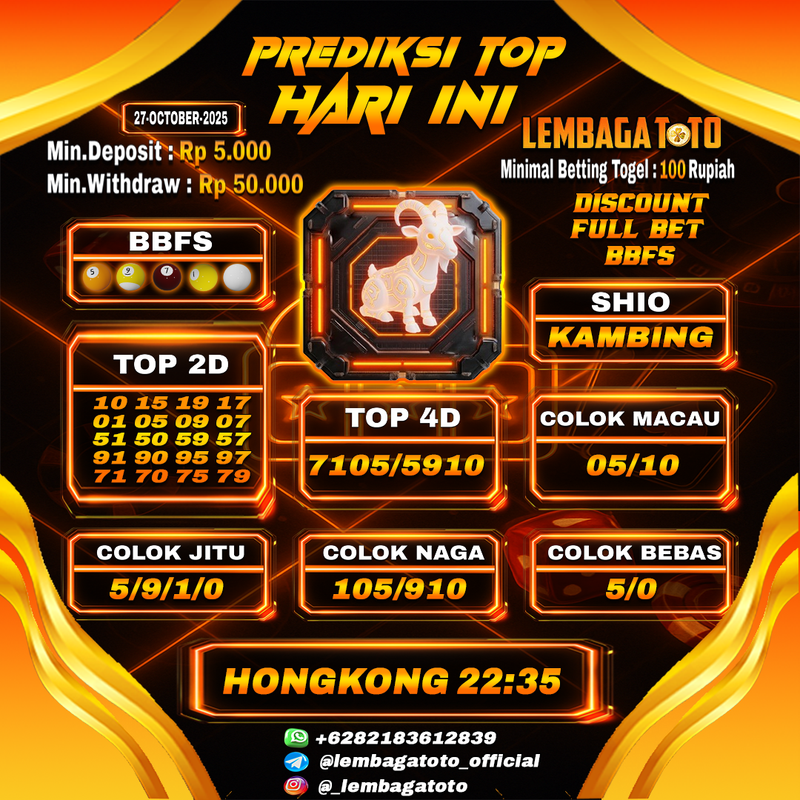 Prediksi Togel 27 Oct 2025 Lembagatoto