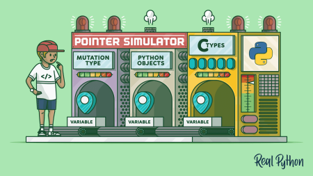 Pointers and Objects in Python