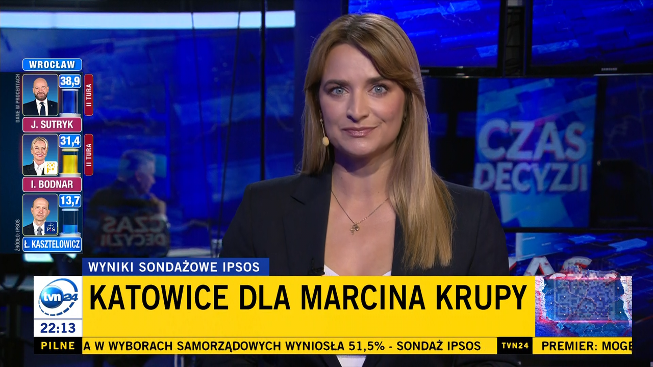 2024-04-08_Dagmara_Kaczmarek_Szalkow_TVN24_025
