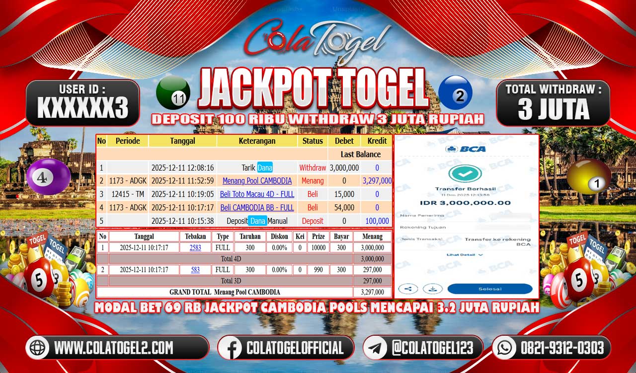 JACKPOT TOGEL!!