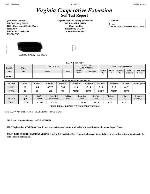 First Soil Test Lawn Care Forum