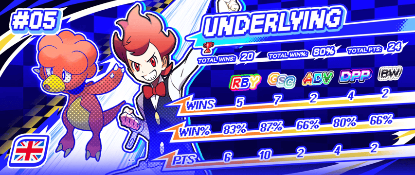 5-UNDERLYING.gif