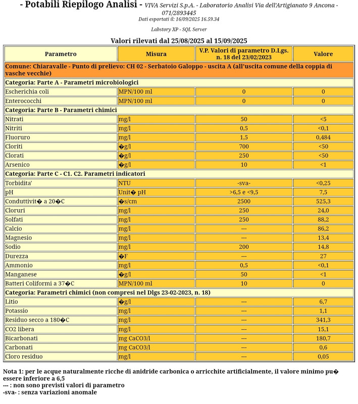 Screenshot 2025 11 25 16 03 26 577 com android chrome edit