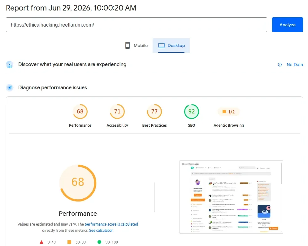 Agentic Browsing Page Speed Insights, esempio ethicalhacking.freeflarum.com