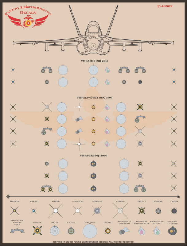 FL48009_Ordnance_Load_Chart_sheet_2.jpg