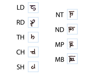 Tengwar2