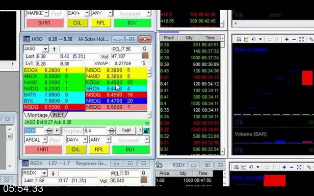 [Image: G-PInvestors-Underground-Textbook-Trading.jpg]