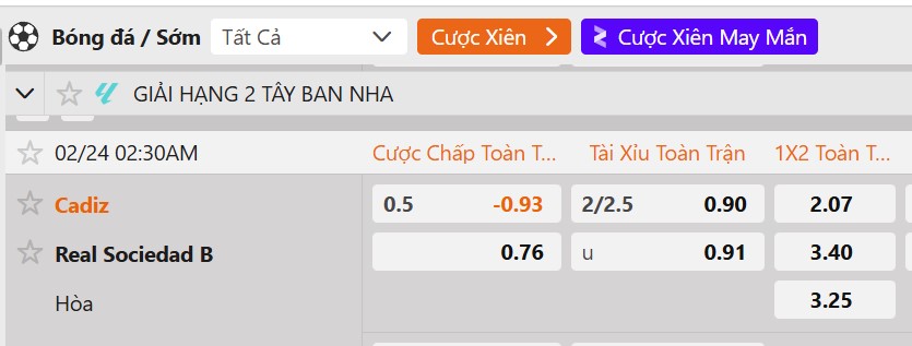 Tỷ lệ kèo Cadiz vs Real Sociedad B