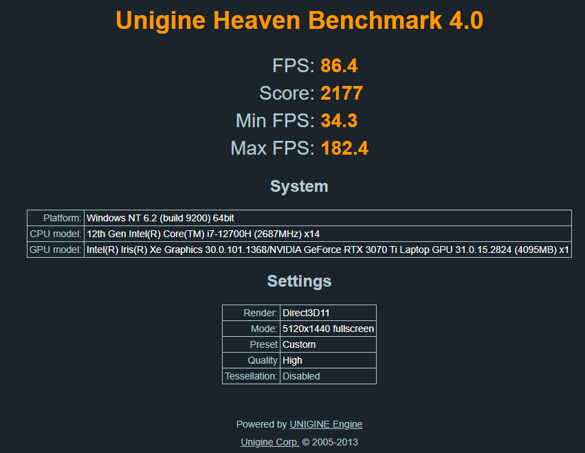 Unigine Heaven Benchmark 4.0-RTX3070Ti