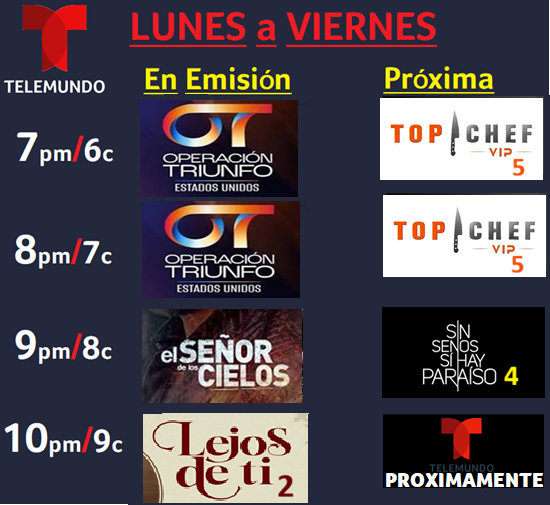 todotelemundonoticiasvideosymas