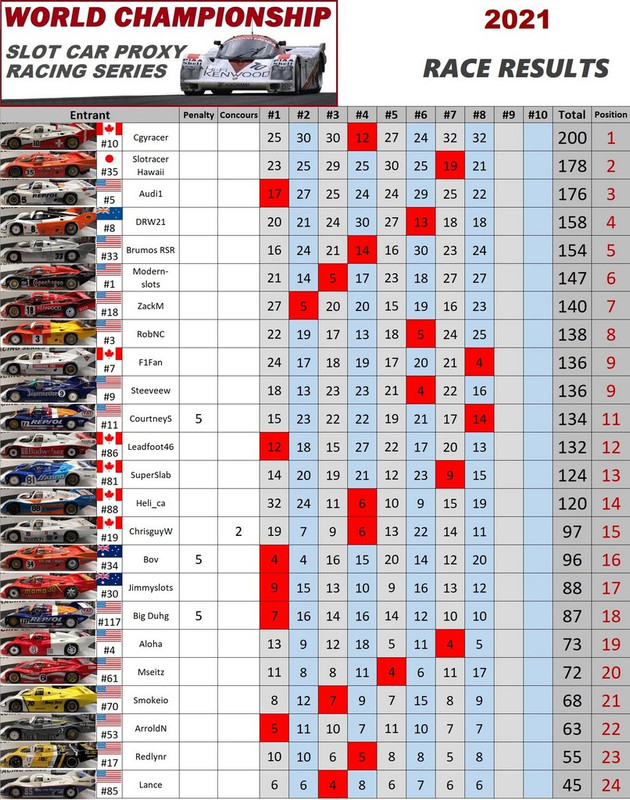 [Image: 3-C68268-F-37-AF-45-B0-96-D6-E3145-C58-B264.jpg]